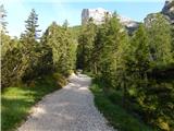 Sant'Uberto - Lago di Fanes